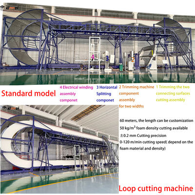 آلة قطع الرغوة الحلزونية CNC Ring-1 للمواد EVA EPE PU